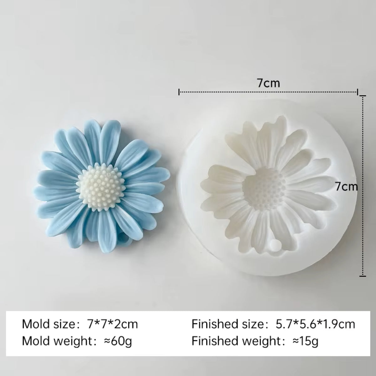 Sunflower With Hole Mould For Candle, Resin, Gypsum & Art Crafts Making Silicone Mold